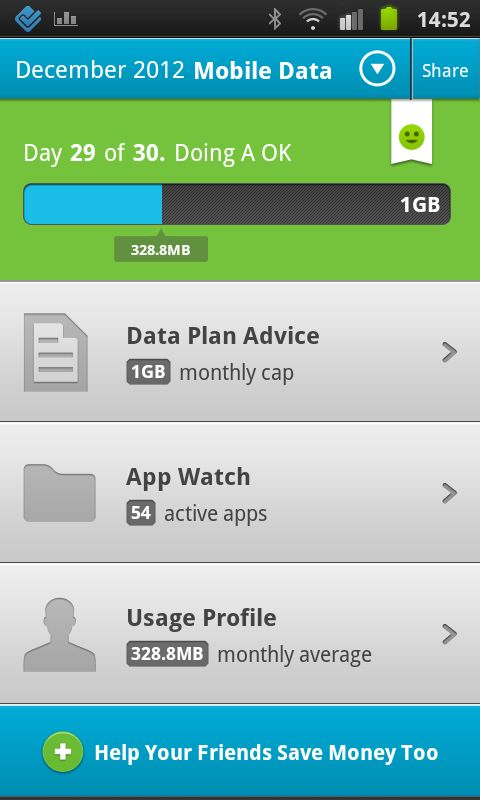 Smartfon w rękach dziecka = koszty? 2