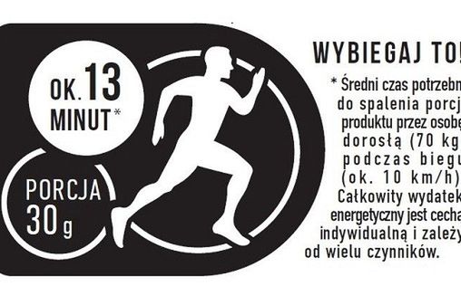 Biedronka wprowadza etykiety "Wybiegaj to"