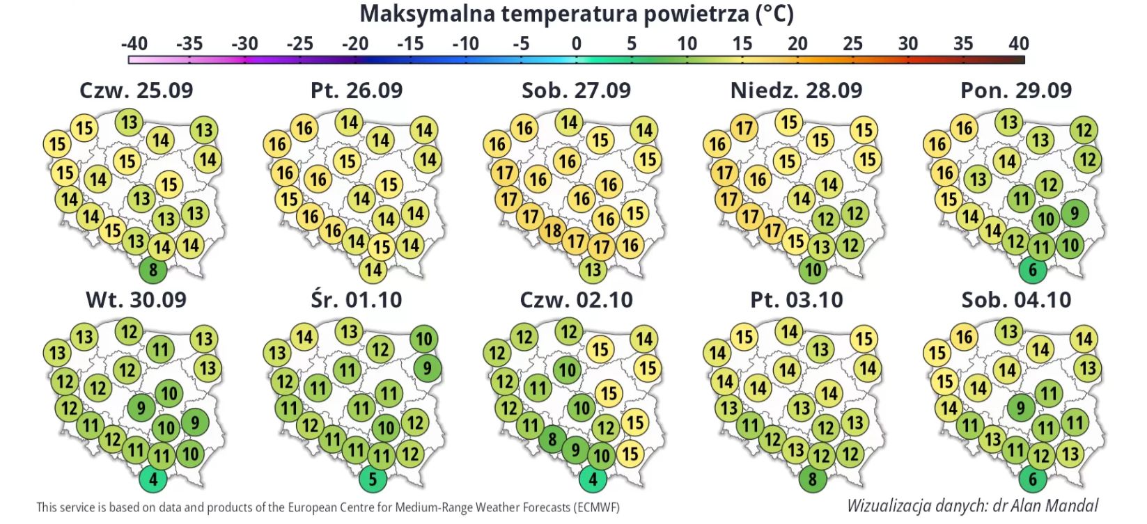   Prognoza pogody