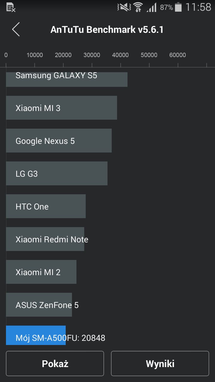 Samsung Galaxy A5 - wydajność i benchmarki 4