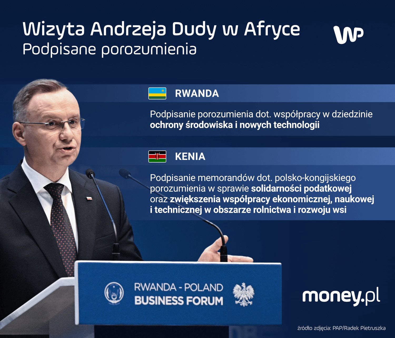 Porozumienia zawarte podczas wizyty Andrzeja Dudy w Afryce