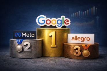 Wyniki popularności stron w Polsce według Mediapanelu.