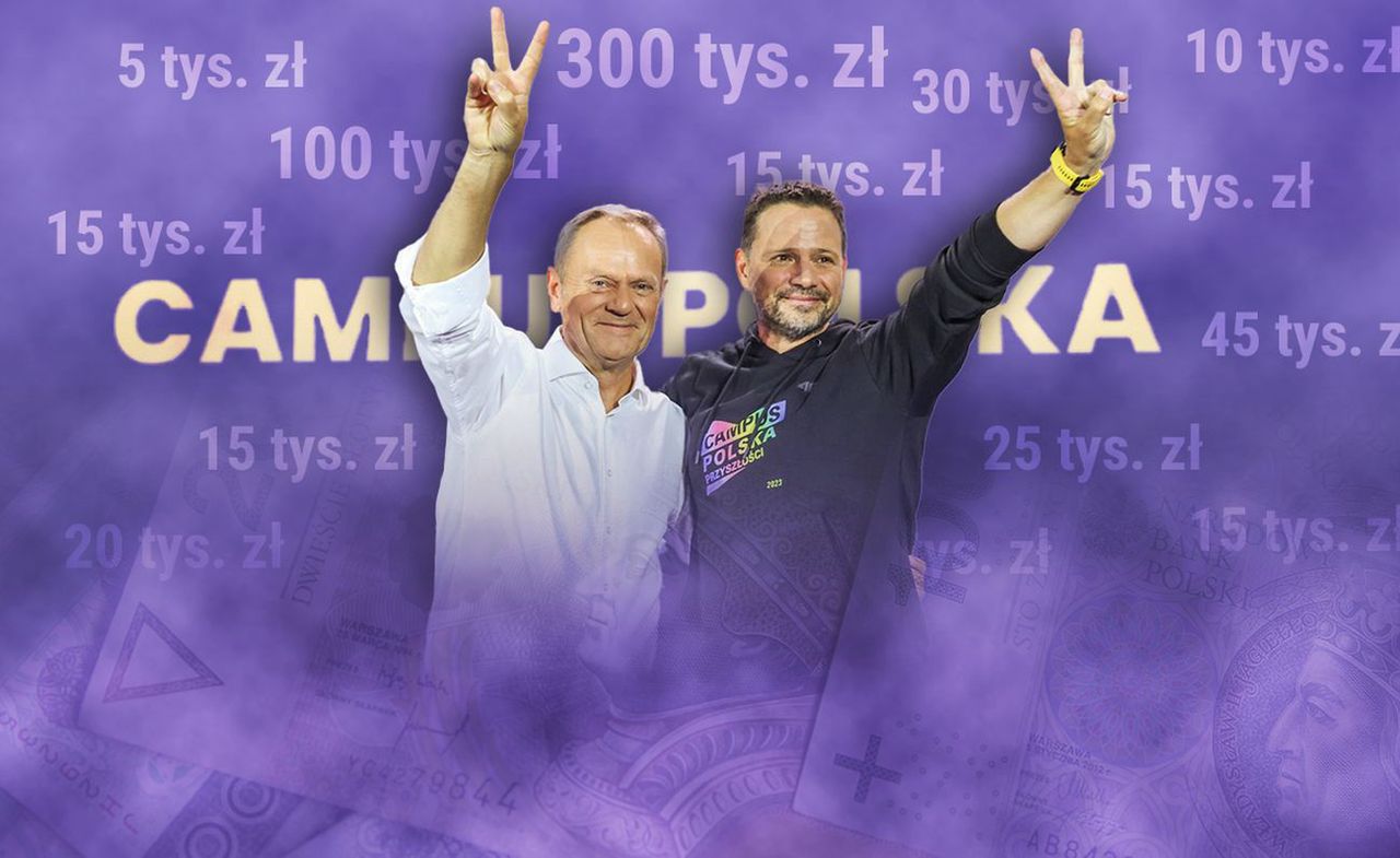 Pieniądze dla Campusu Polska 2024. Mamy pełną listę wpłat