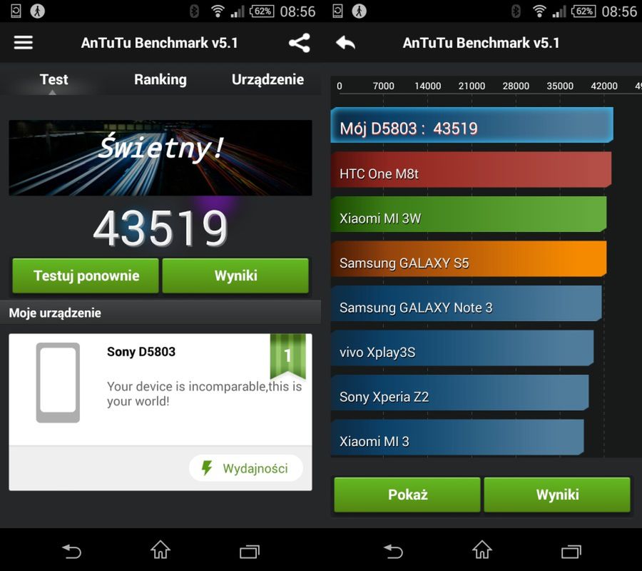 Sony Xperia Z3 i Z3 Compact: wydajność 2