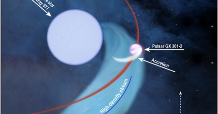BP Crucis pod lupą XRISM. Tak gwiazda neutronowa "zjada" wiatr hiperolbrzyma