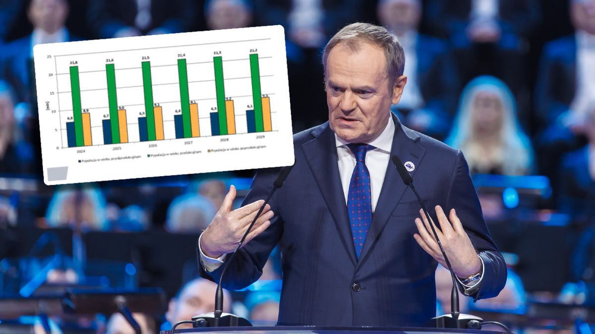 Starzenie się ludności w Polsce będzie miało duży wpływ na polsk