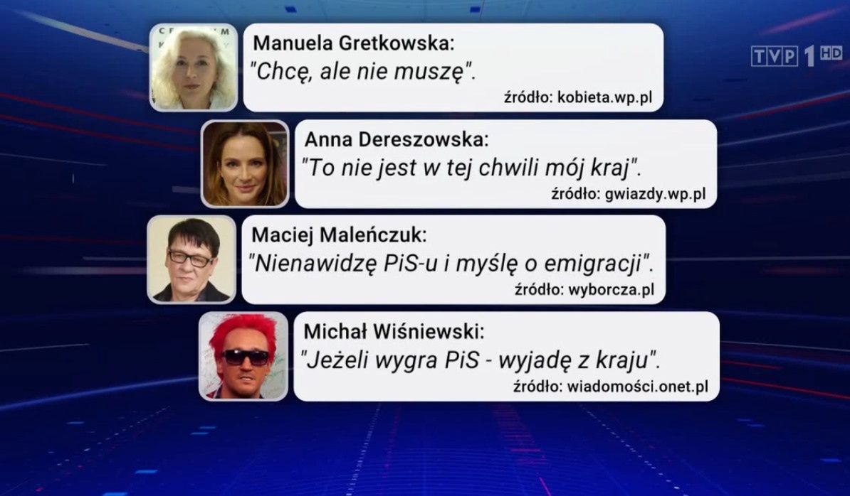 "Wiadomości"