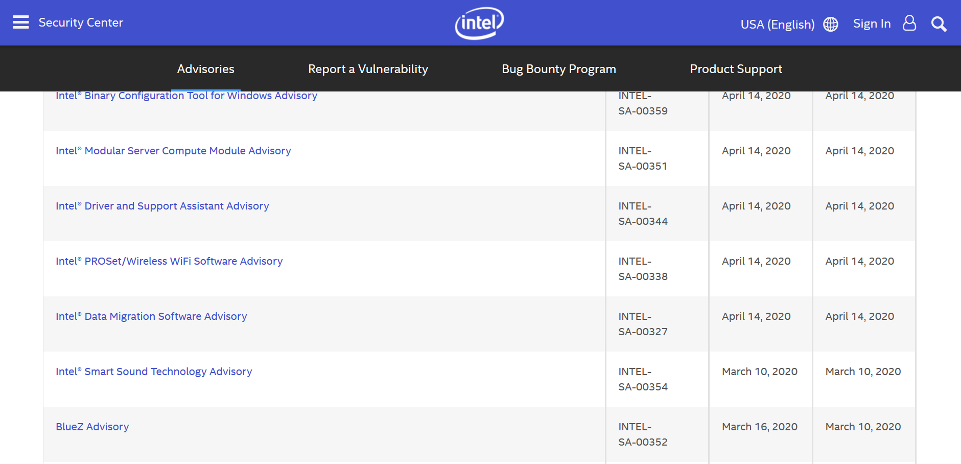 Czasem można odnieść wrażenie, że w Intelu bezpieczny design przyjął się, jak prawo budowlane na Podhalu