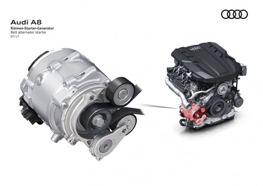 Moduł rozrusznika zintegrowany z alternatorem w Audi