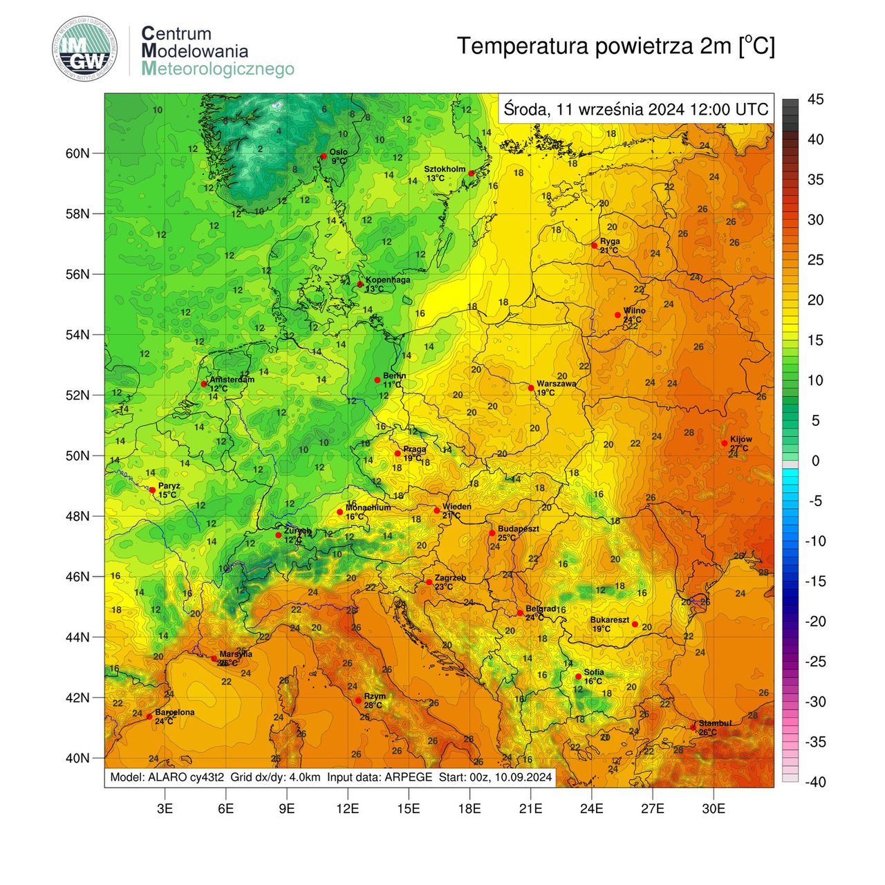 Temperatura maksymalna w środę o godzinie 12:00