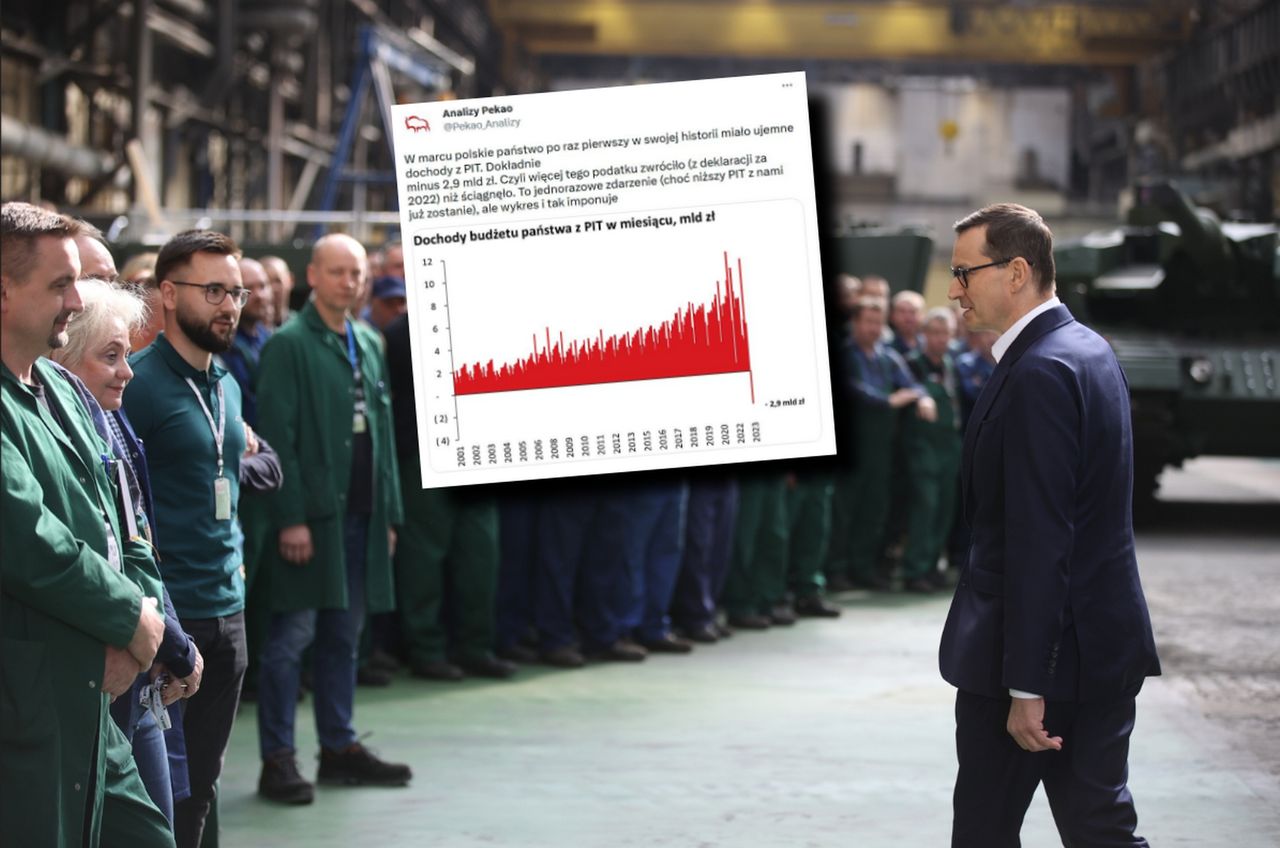 Pierwsza taka sytuacja w historii III RP. Zaskoczenie w podatkach