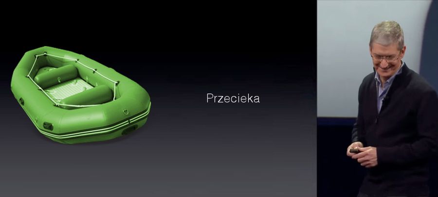 Tydzień w krzywym zwierciadle: ekspansja Androida 5.1 i Apple w alternatywnej rzeczywistości 3