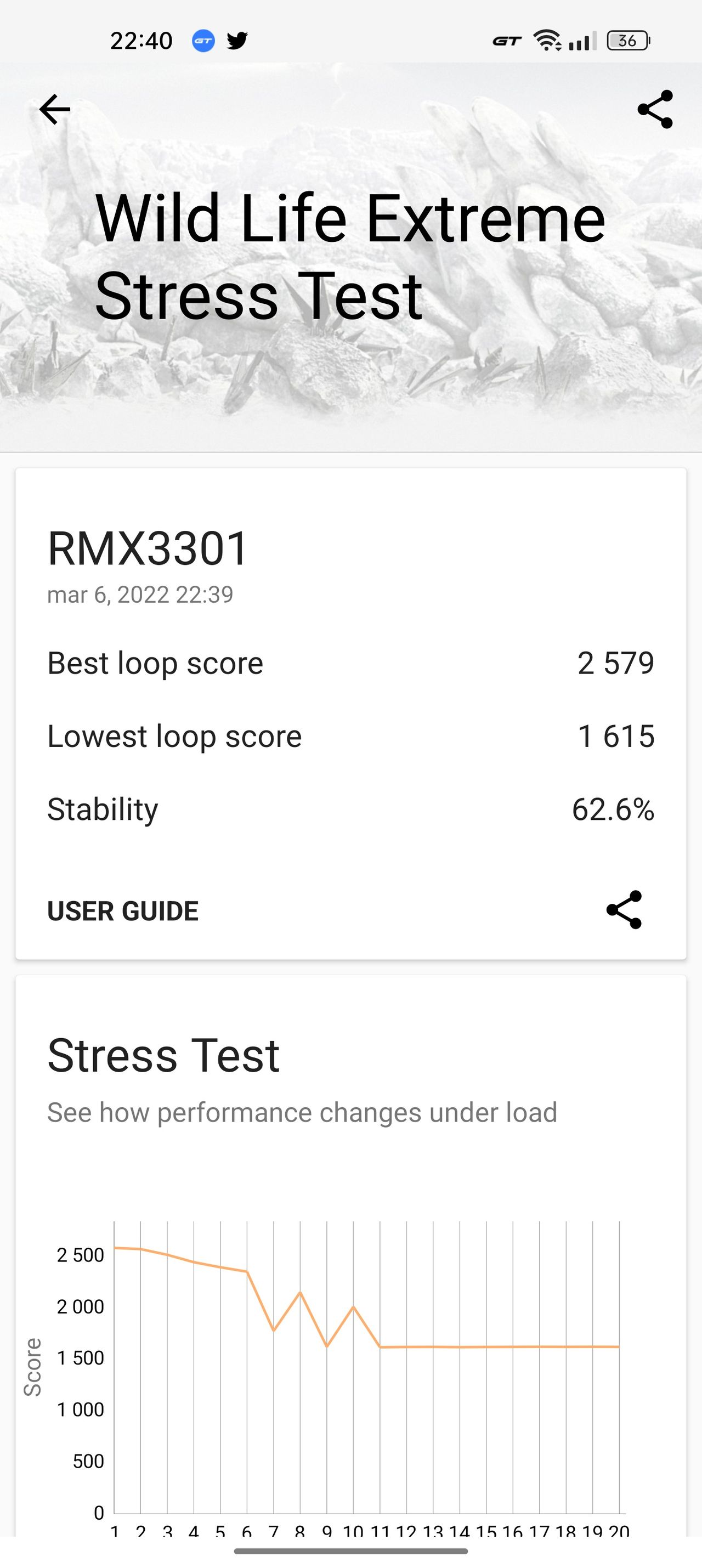 realme GT2 Pro (po lewej) vs realme GT2, wyniki dla 20 min testu wydajnościowego