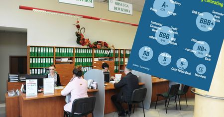 Ratingi banków. Najbardziej wiarygodne instytucje według Eurorating