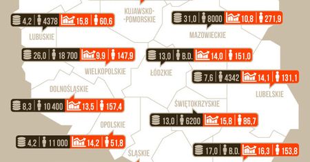 Koniec pobłażliwości. Powinni płacić pracownikom odsetki