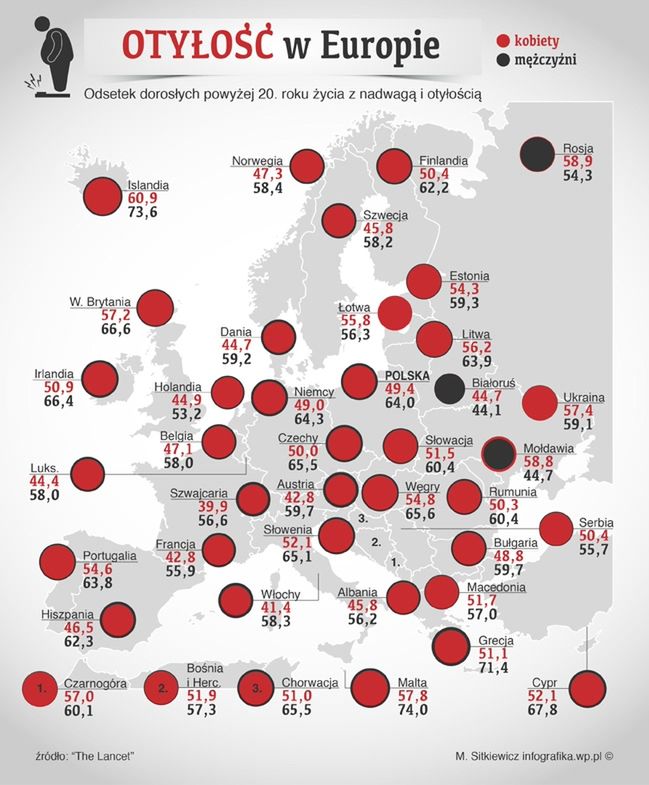 Tam żyją najgrubsze kobiety w Europie