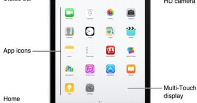 Tak wyglądają iPad mini 3 i iPad Air 2! Mają Touch ID