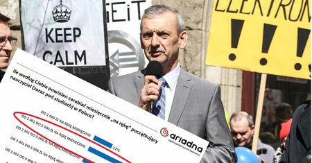 Strajk szkodzi nauczycielom. Polacy coraz niżej cenią ich pracę