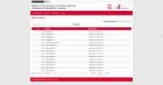 Ministerstwo Cyfryzacji nie chce blokować stron. Chce to ułatwić innym