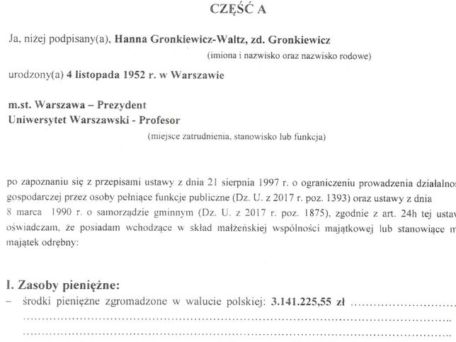 Ponad 3 miliony złotych oszczędności wpisała prezydent Warszawy do oświadczenia 