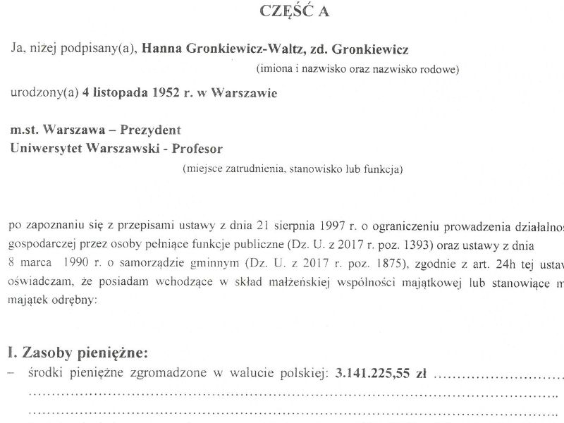 Ponad 3 miliony złotych oszczędności wpisała prezydent Warszawy do oświadczenia 
