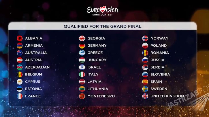 Polska w finale Eurowizji 2015! Oto wyniki drugiego półfinału