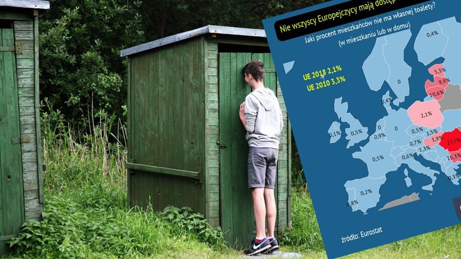 Nie wszyscy Europejczycy mają dostęp do własnej toalety.