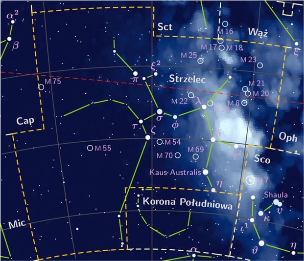 Czytasz horoskopy? Czy znasz wszystkie znaki zodiaku?