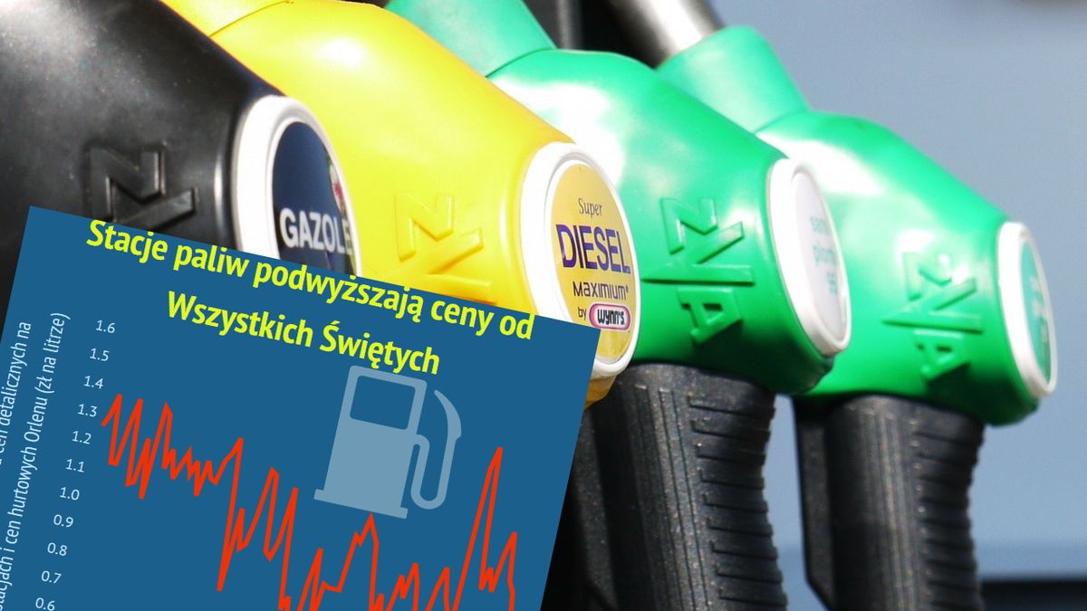 Wkrótce zacznie się wzmożony ruch na drogach. Stacje już na to czekają