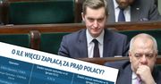 Ceny prądu w górę, rekompensaty dopiero za rok. Policzyliśmy, ile dostaną Polacy