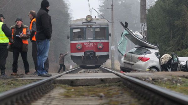 Miejsce wypadku na niestrzeżonym przejeździe kolejowym w Wilimowie