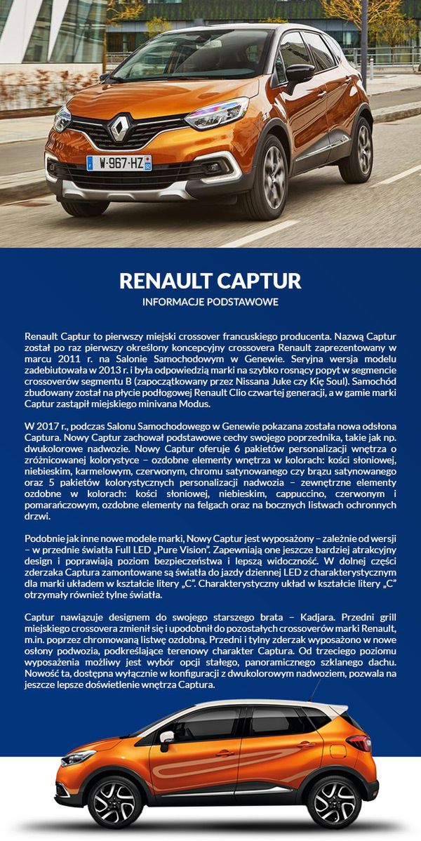 Ranking kredytów na zakup samochodu