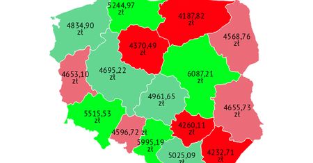 Rekordowe zarobki dzięki trzem województwom. Reszta kraju poniżej średniej