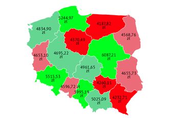 Rekordowe zarobki dzięki trzem województwom. Reszta kraju poniżej średniej