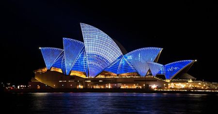 Co wiesz o Australii? Sprawdź!