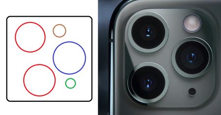 iPhonie 11 Pro. Król jest nagi. Apple pokazał najbrzydszy telefon w historii