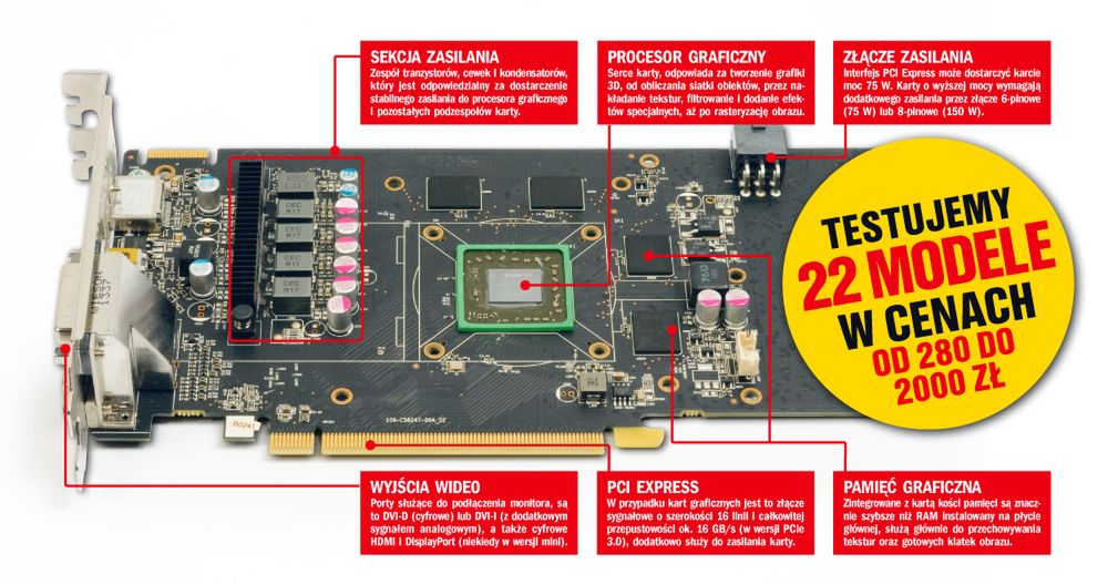 Wielki test kart graficznych