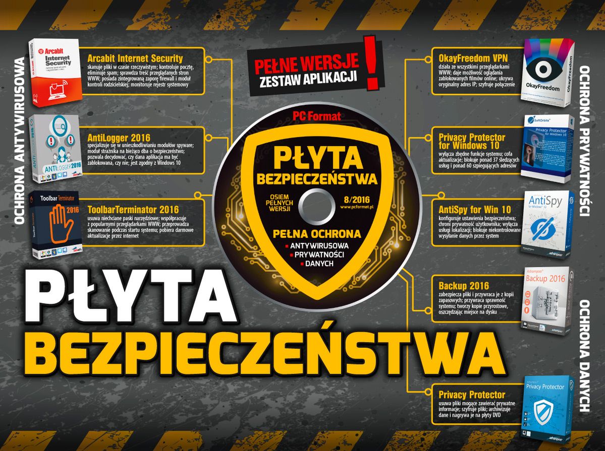 Płyta bezpieczeństwa