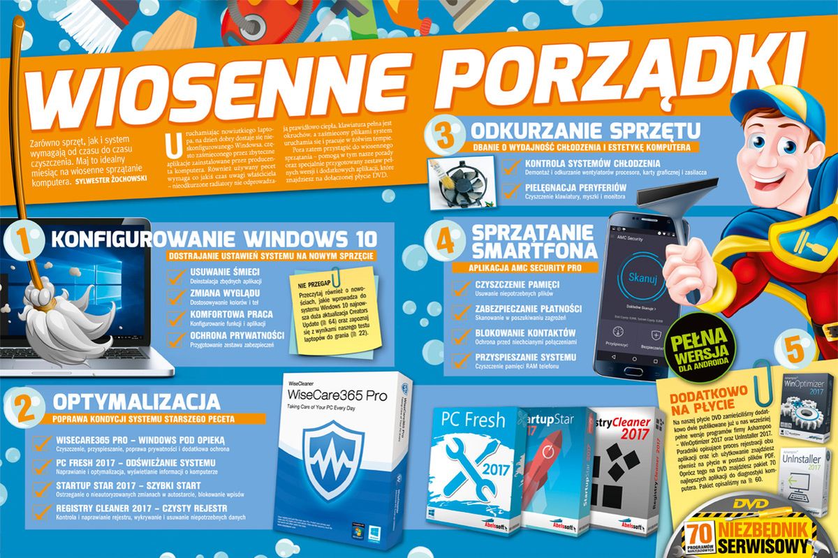 Wiosenne porządki