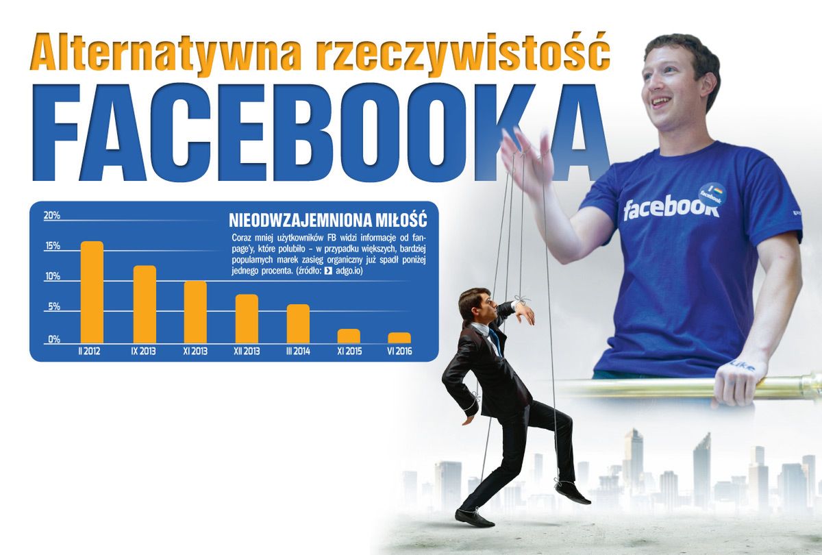 Alternatywna rzeczywistość Facebooka