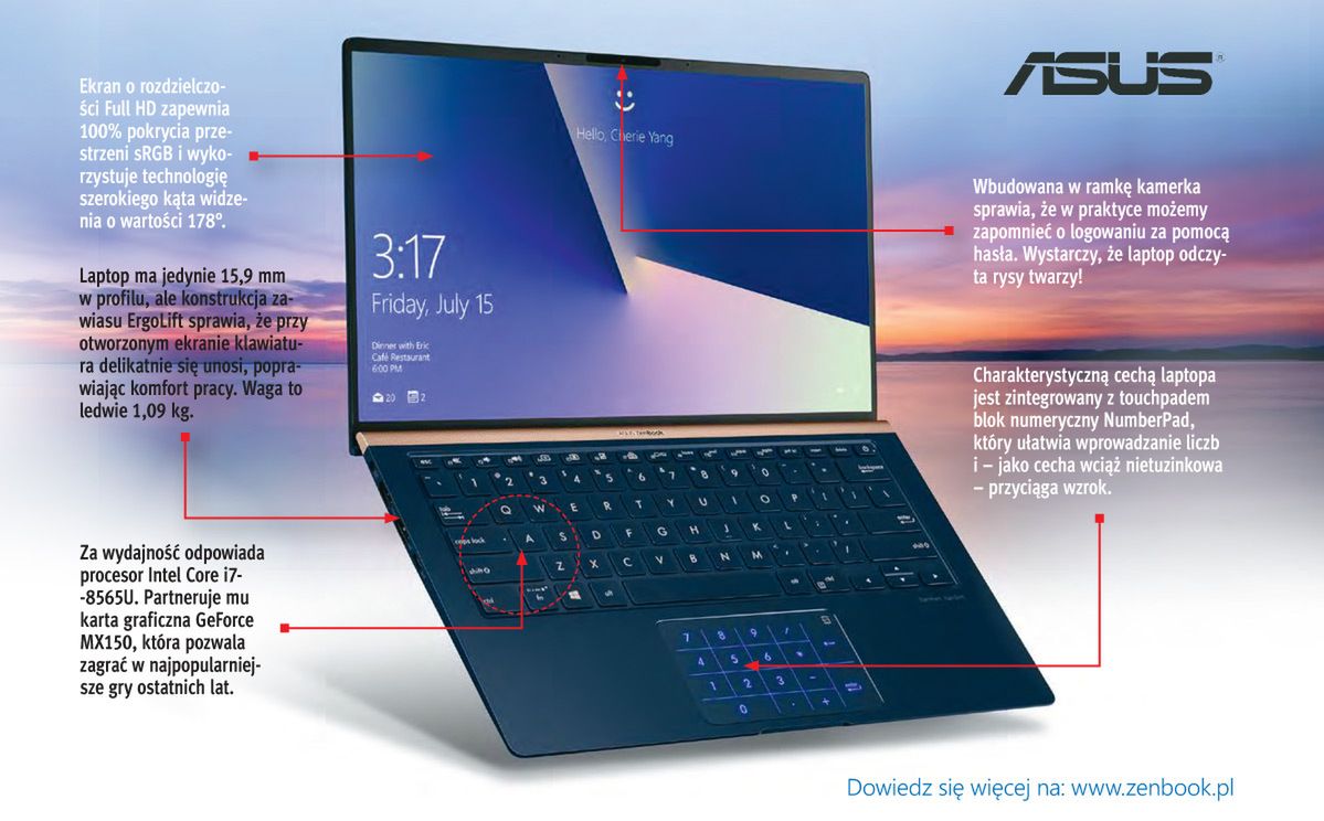 Test ASUS ZenBook 14 UX433FN