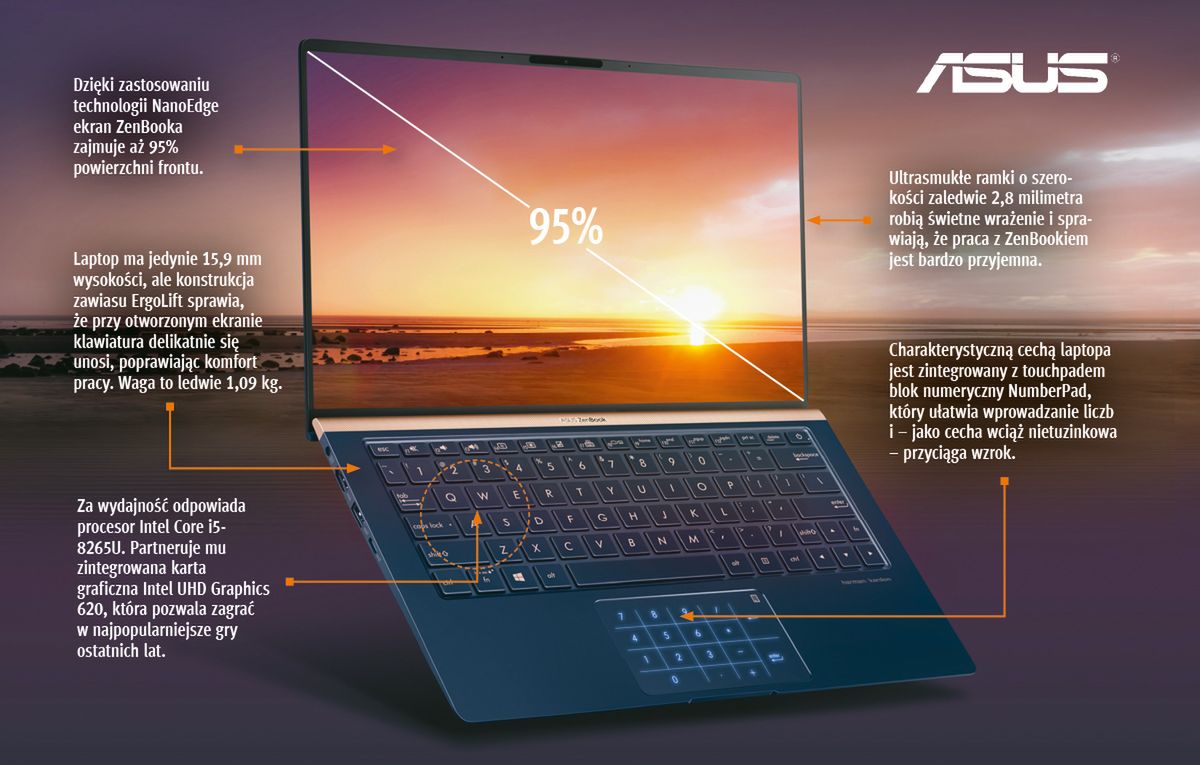 ASUS ZenBook 13 UX333FA