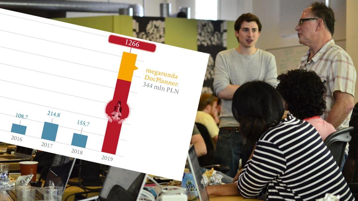 W 2019 przeprowadzono 269 transakcji, w które zaangażowanych było 85 fundusze.