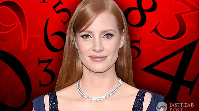 24 marca horoskop urodzeniowy