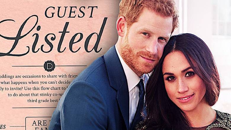 Książę Harry i Meghan Markle lista gości na ślub