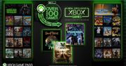 Xbox One dostał właśnie bardzo silny atut: nowe gry na wyłączność w ramach abonamentu