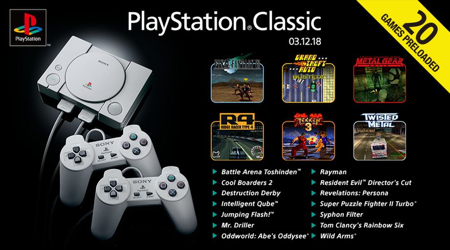 Poznaliśmy listę gier na Playstation Classic
