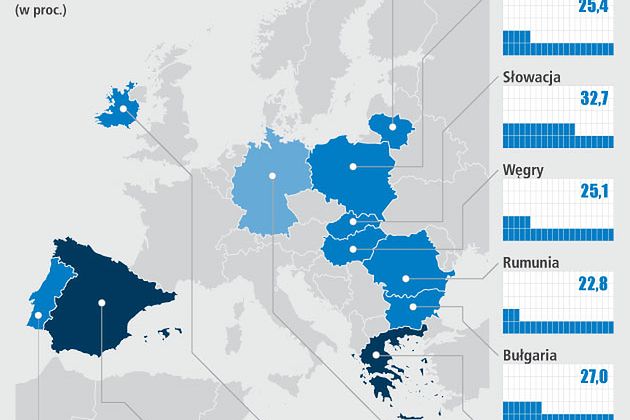 Rekordowe bezrobocie w Europie