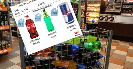 Opłata cukrowa w Polsce. Oto, o ile mogą wzrosnąć ceny