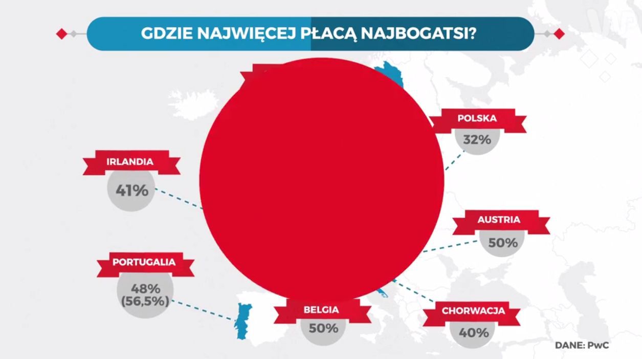 Domyślny opis zdjęcia na stronę główną 